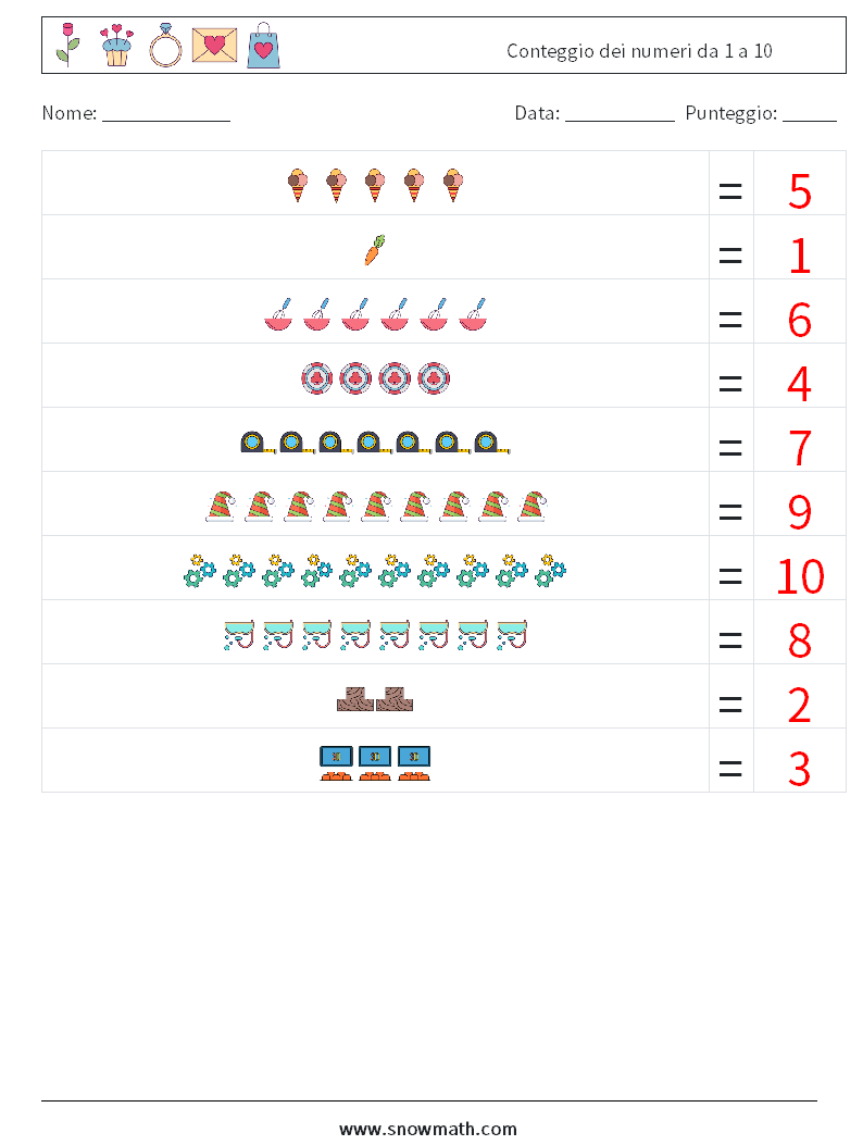 Conteggio dei numeri da 1 a 10 Fogli di lavoro di matematica 16 Domanda, Risposta