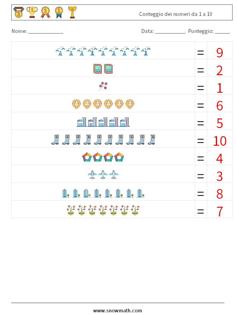 Conteggio dei numeri da 1 a 10 Fogli di lavoro di matematica 17 Domanda, Risposta