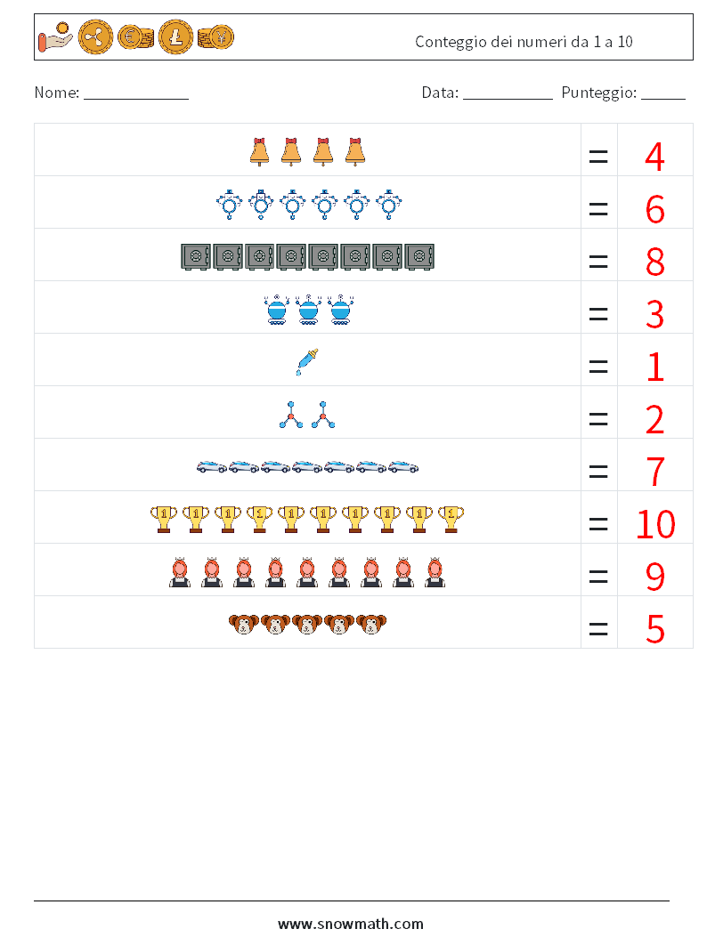 Conteggio dei numeri da 1 a 10 Fogli di lavoro di matematica 1 Domanda, Risposta