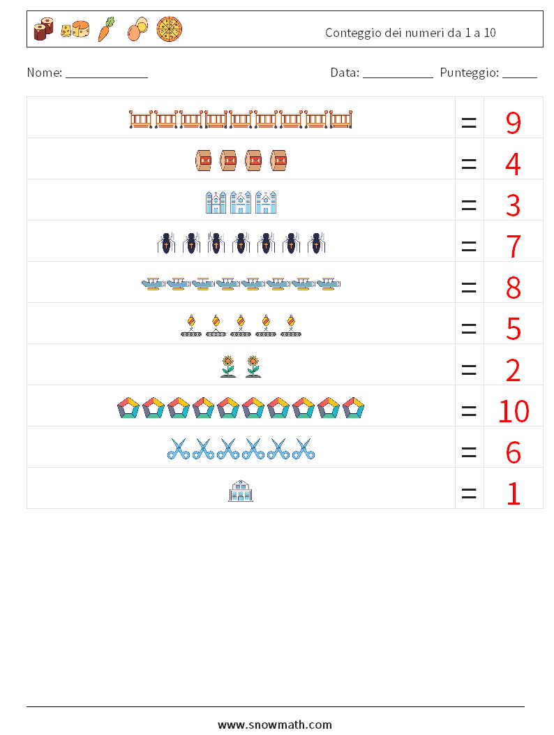 Conteggio dei numeri da 1 a 10 Fogli di lavoro di matematica 3 Domanda, Risposta