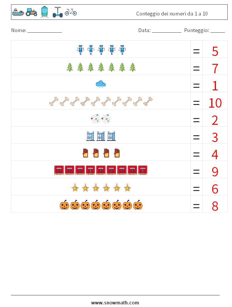 Conteggio dei numeri da 1 a 10 Fogli di lavoro di matematica 4 Domanda, Risposta