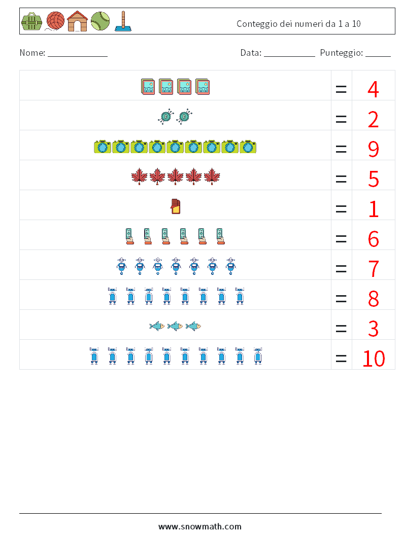 Conteggio dei numeri da 1 a 10 Fogli di lavoro di matematica 6 Domanda, Risposta