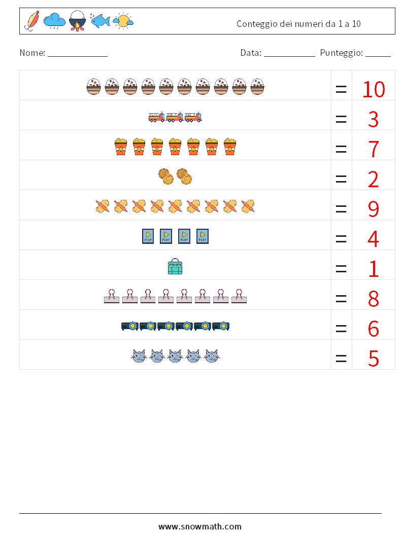Conteggio dei numeri da 1 a 10 Fogli di lavoro di matematica 7 Domanda, Risposta