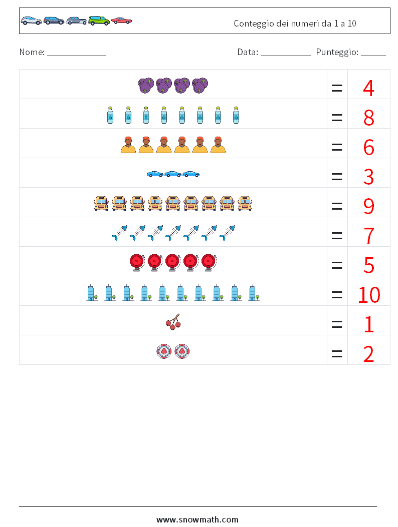 Conteggio dei numeri da 1 a 10 Fogli di lavoro di matematica 8 Domanda, Risposta