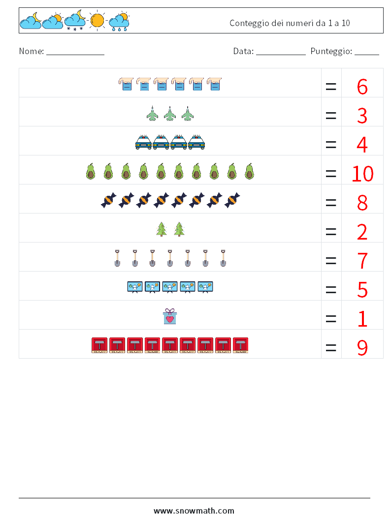 Conteggio dei numeri da 1 a 10 Fogli di lavoro di matematica 9 Domanda, Risposta