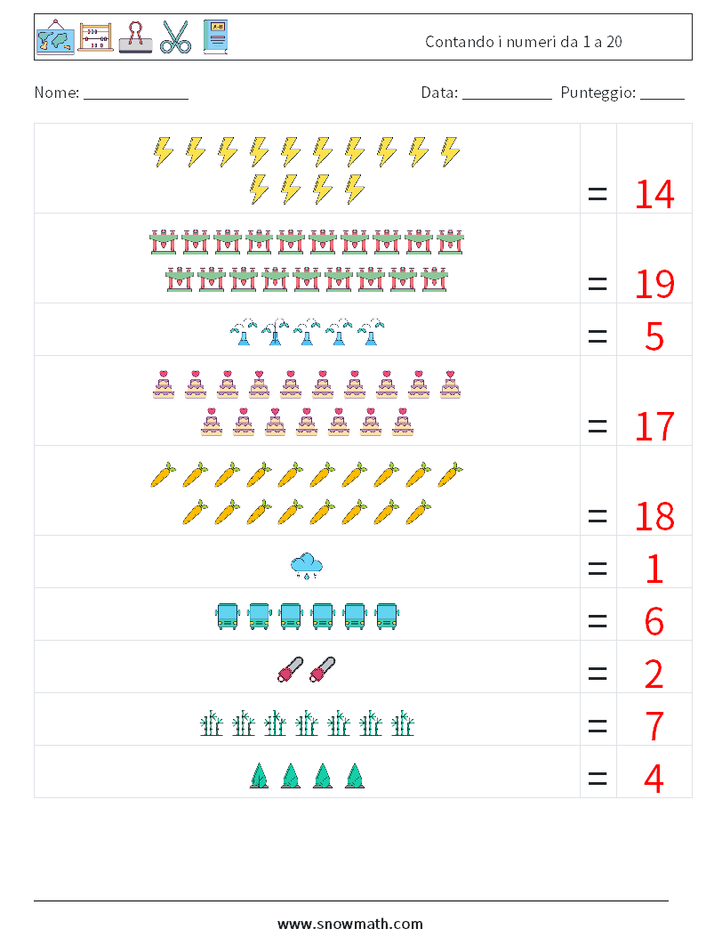 Contando i numeri da 1 a 20 Fogli di lavoro di matematica 13 Domanda, Risposta