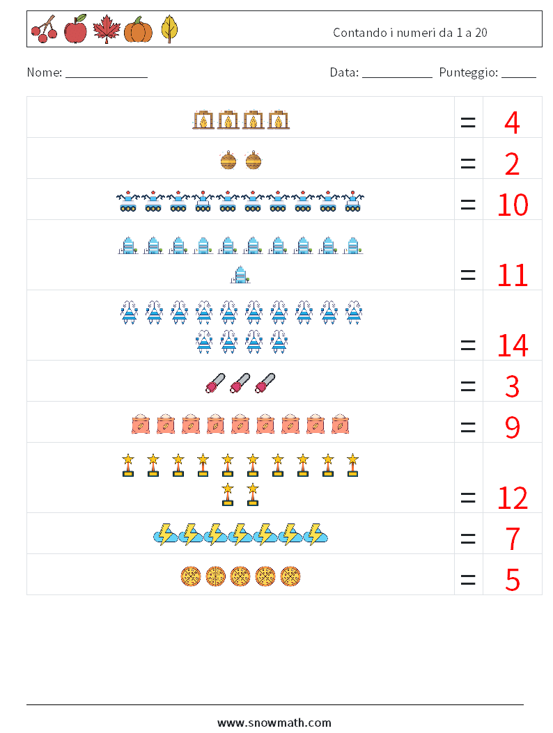 Contando i numeri da 1 a 20 Fogli di lavoro di matematica 1 Domanda, Risposta