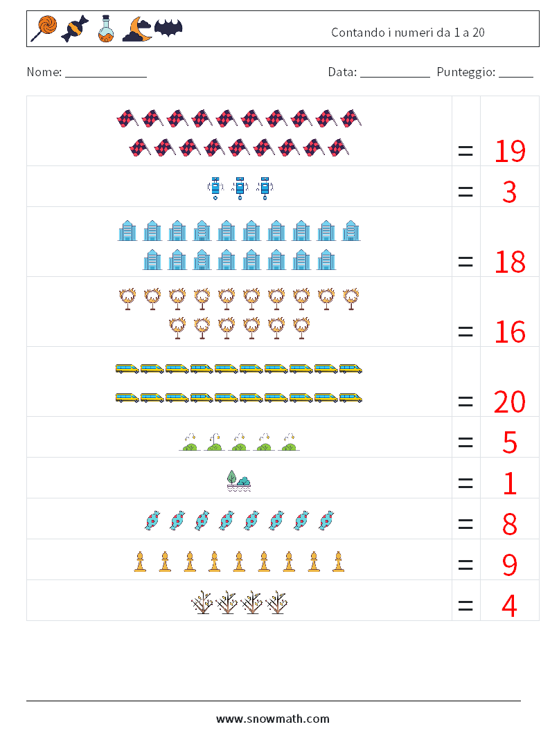 Contando i numeri da 1 a 20 Fogli di lavoro di matematica 2 Domanda, Risposta