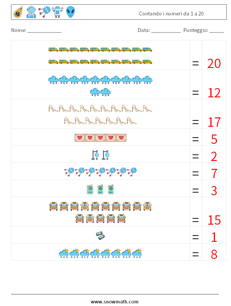 Contando i numeri da 1 a 20 Fogli di lavoro di matematica 3 Domanda, Risposta