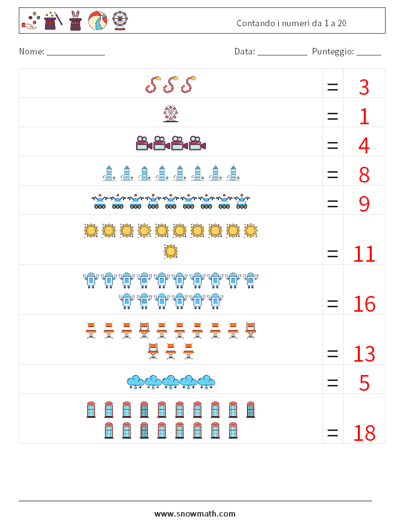 Contando i numeri da 1 a 20 Fogli di lavoro di matematica 5 Domanda, Risposta