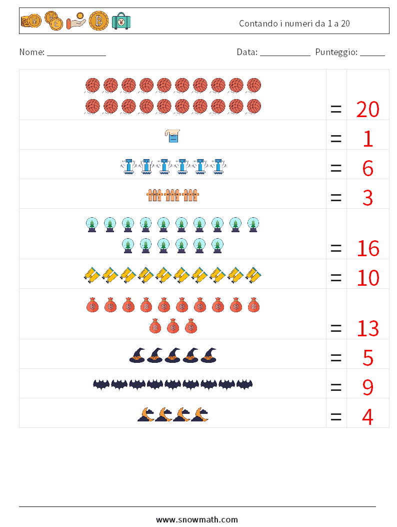 Contando i numeri da 1 a 20 Fogli di lavoro di matematica 6 Domanda, Risposta