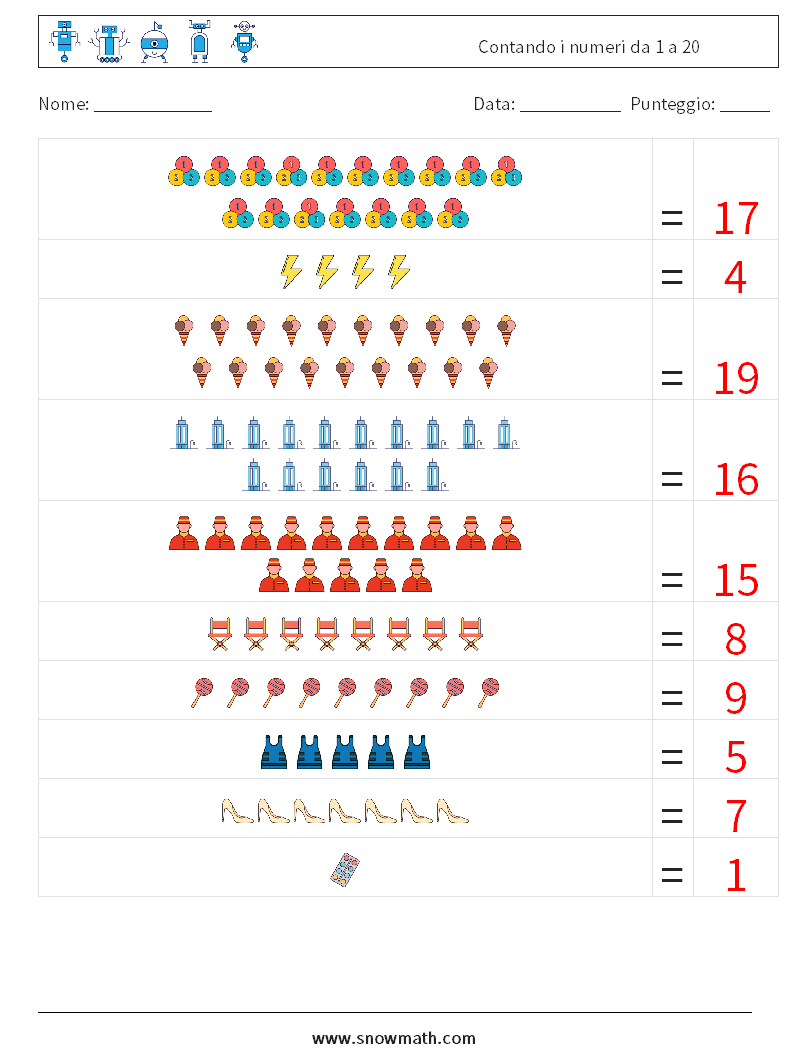 Contando i numeri da 1 a 20 Fogli di lavoro di matematica 8 Domanda, Risposta