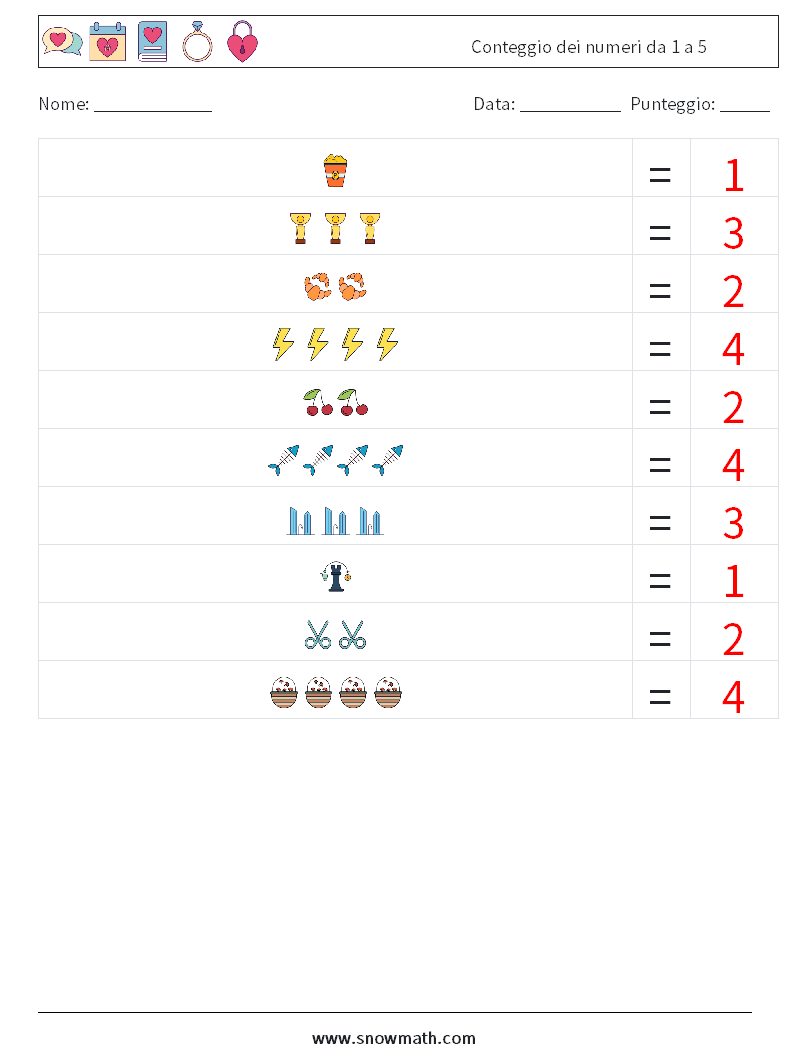Conteggio dei numeri da 1 a 5 Fogli di lavoro di matematica 10 Domanda, Risposta
