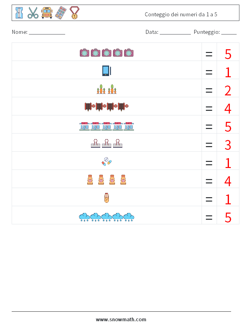 Conteggio dei numeri da 1 a 5 Fogli di lavoro di matematica 11 Domanda, Risposta