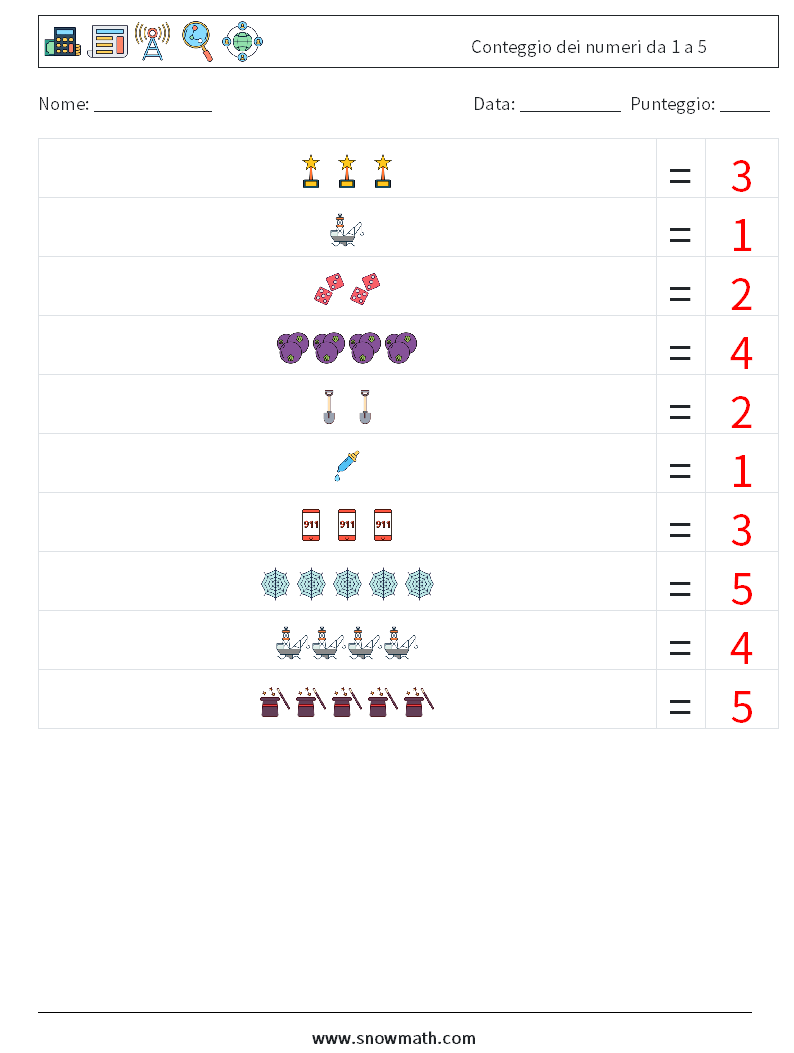 Conteggio dei numeri da 1 a 5 Fogli di lavoro di matematica 12 Domanda, Risposta