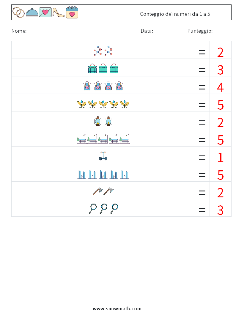 Conteggio dei numeri da 1 a 5 Fogli di lavoro di matematica 14 Domanda, Risposta