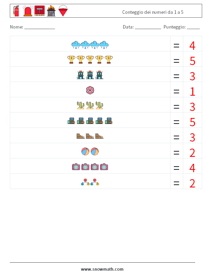 Conteggio dei numeri da 1 a 5 Fogli di lavoro di matematica 15 Domanda, Risposta