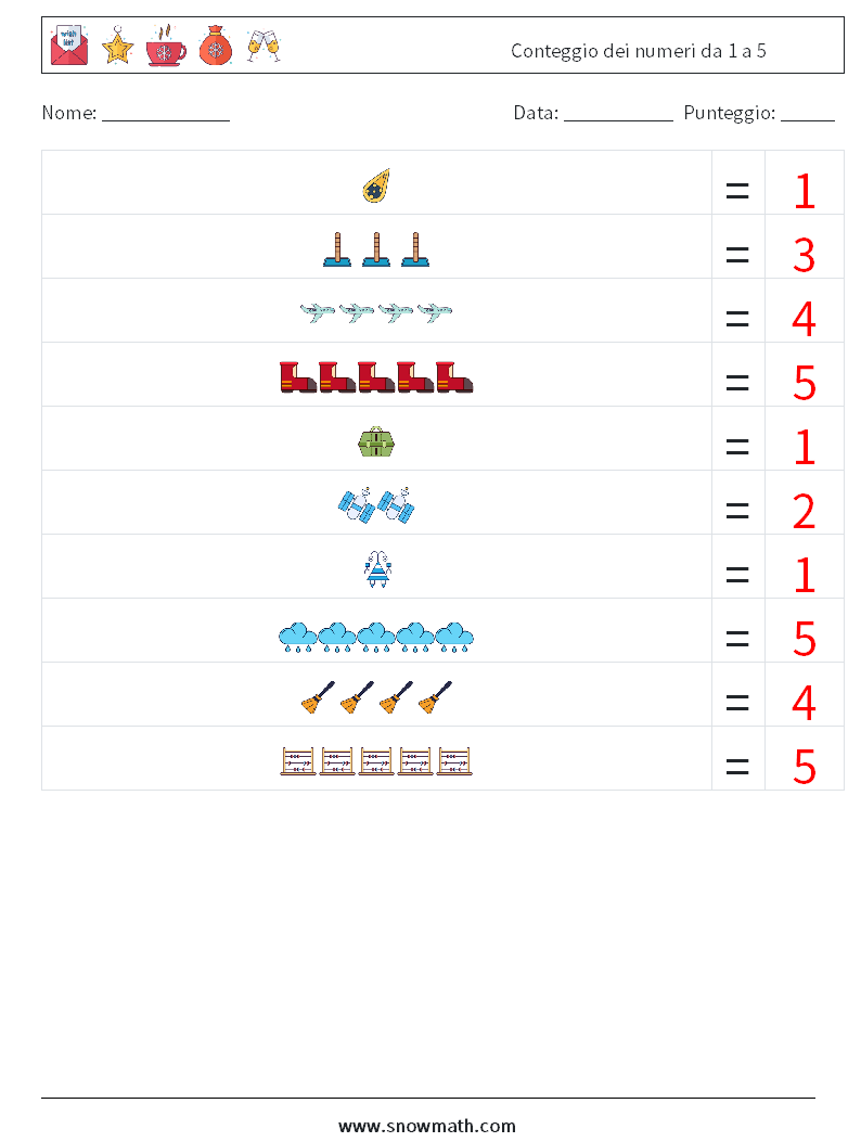 Conteggio dei numeri da 1 a 5 Fogli di lavoro di matematica 1 Domanda, Risposta