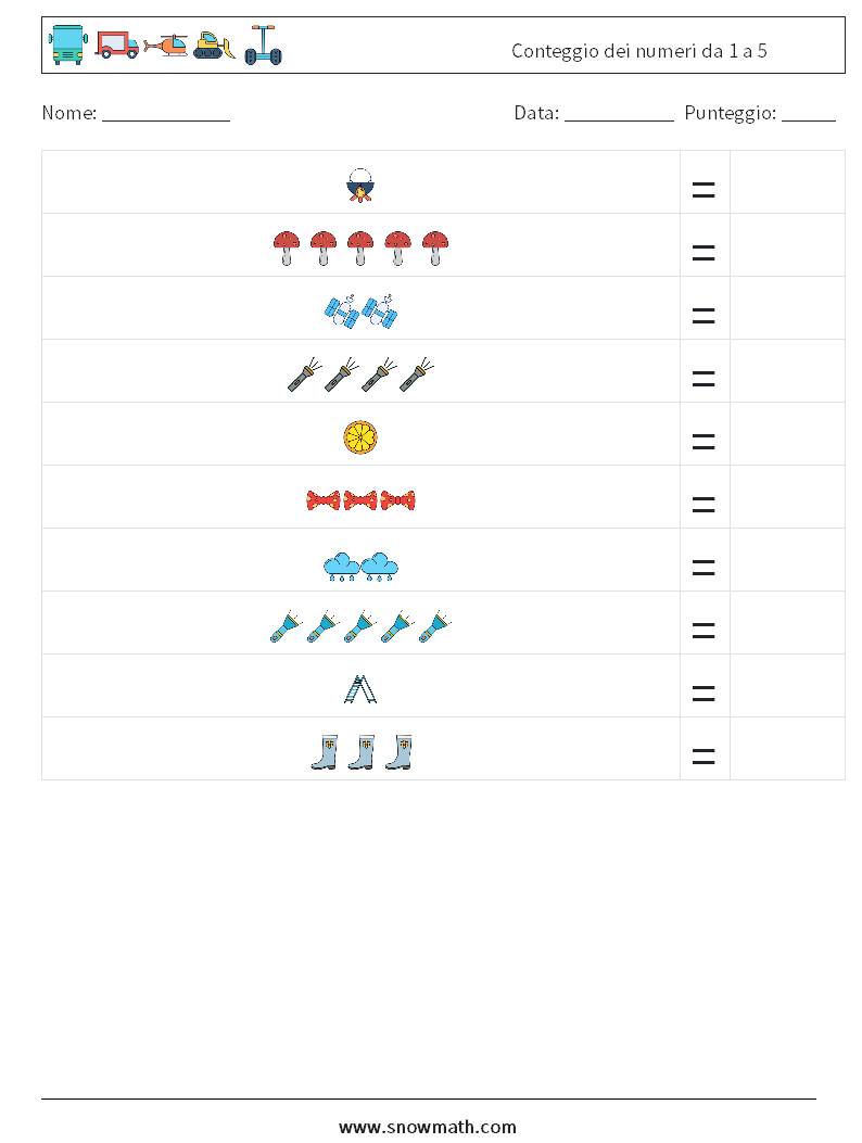 Conteggio dei numeri da 1 a 5 Fogli di lavoro di matematica 2