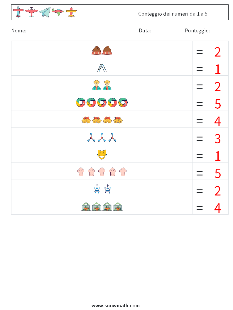 Conteggio dei numeri da 1 a 5 Fogli di lavoro di matematica 4 Domanda, Risposta