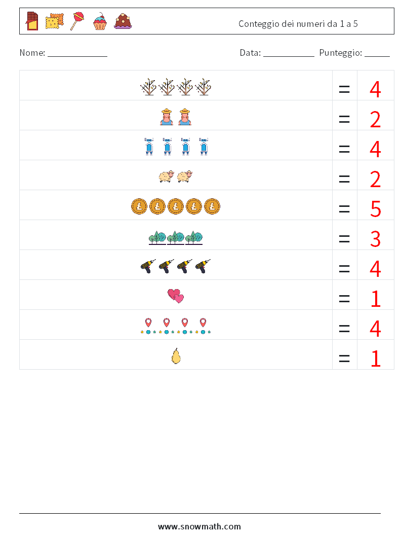 Conteggio dei numeri da 1 a 5 Fogli di lavoro di matematica 7 Domanda, Risposta