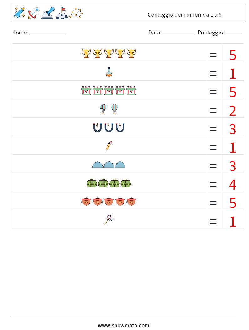 Conteggio dei numeri da 1 a 5 Fogli di lavoro di matematica 8 Domanda, Risposta