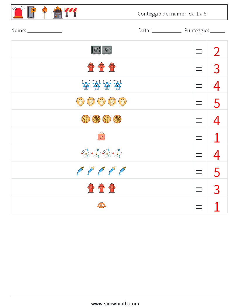 Conteggio dei numeri da 1 a 5 Fogli di lavoro di matematica 9 Domanda, Risposta