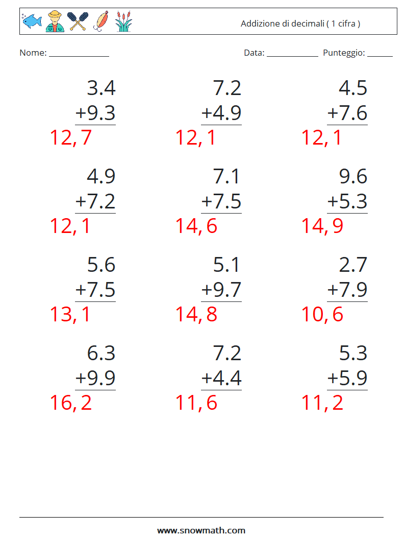 (12) Addizione di decimali ( 1 cifra ) Fogli di lavoro di matematica 14 Domanda, Risposta