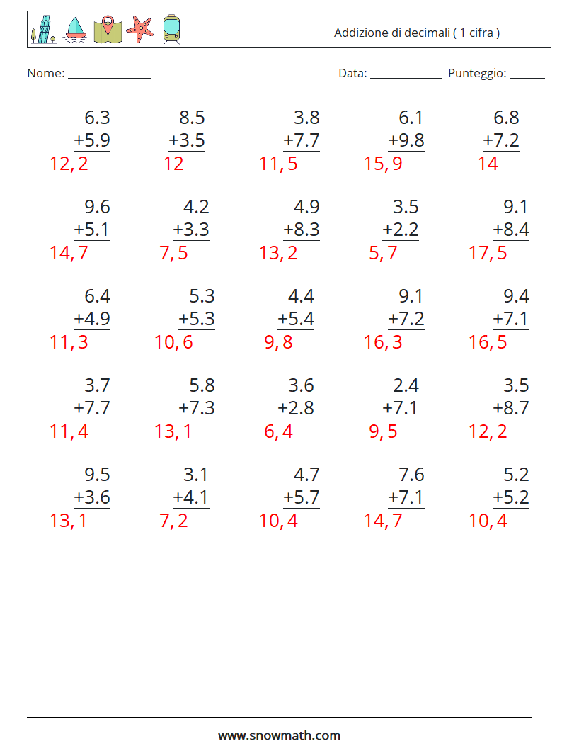 (25) Addizione di decimali ( 1 cifra ) Fogli di lavoro di matematica 5 Domanda, Risposta