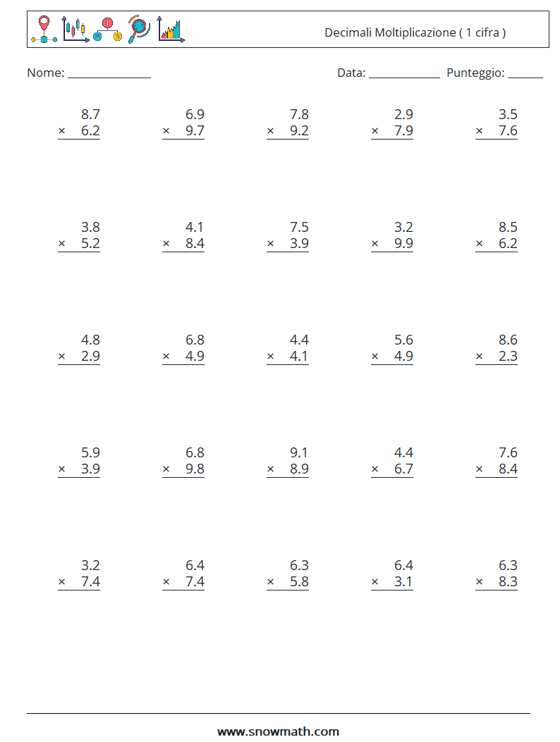 (25) Decimali Moltiplicazione ( 1 cifra ) Fogli di lavoro di matematica 11