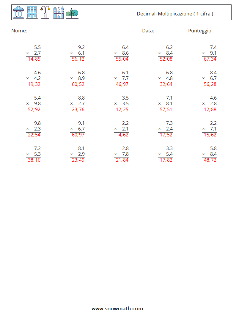 (25) Decimali Moltiplicazione ( 1 cifra ) Fogli di lavoro di matematica 2 Domanda, Risposta