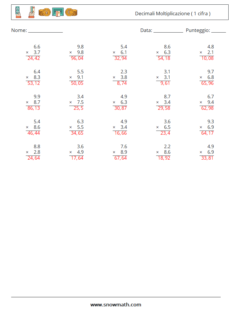 (25) Decimali Moltiplicazione ( 1 cifra ) Fogli di lavoro di matematica 3 Domanda, Risposta