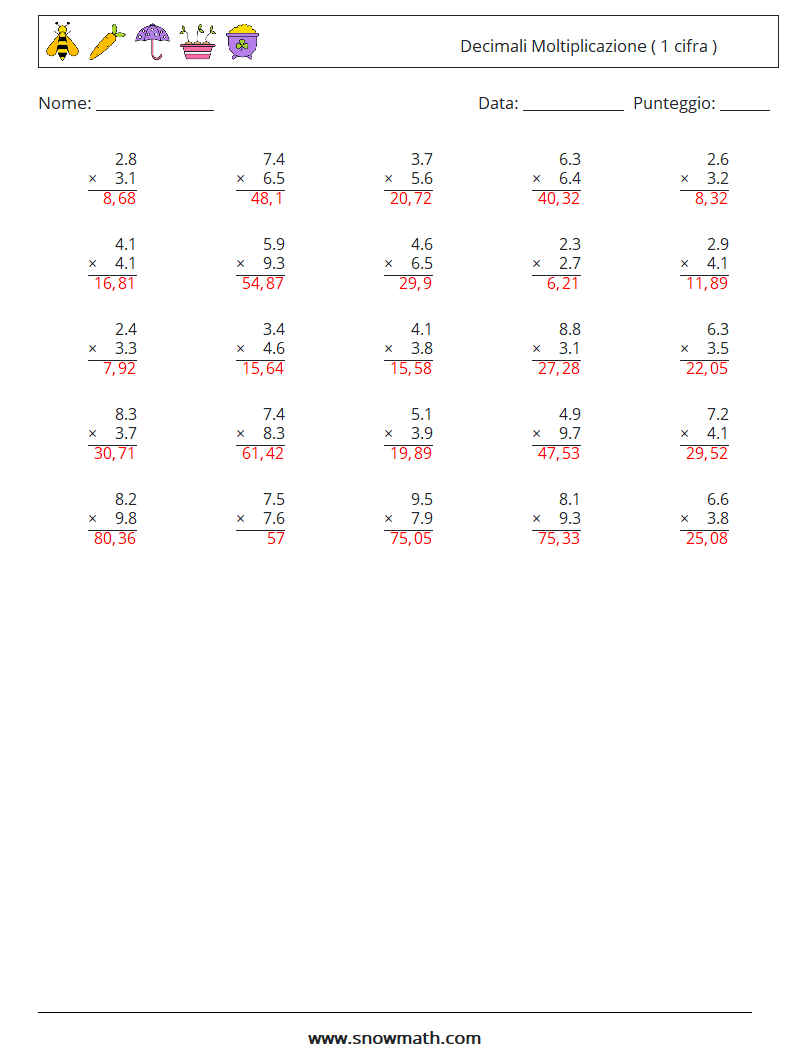 (25) Decimali Moltiplicazione ( 1 cifra ) Fogli di lavoro di matematica 6 Domanda, Risposta