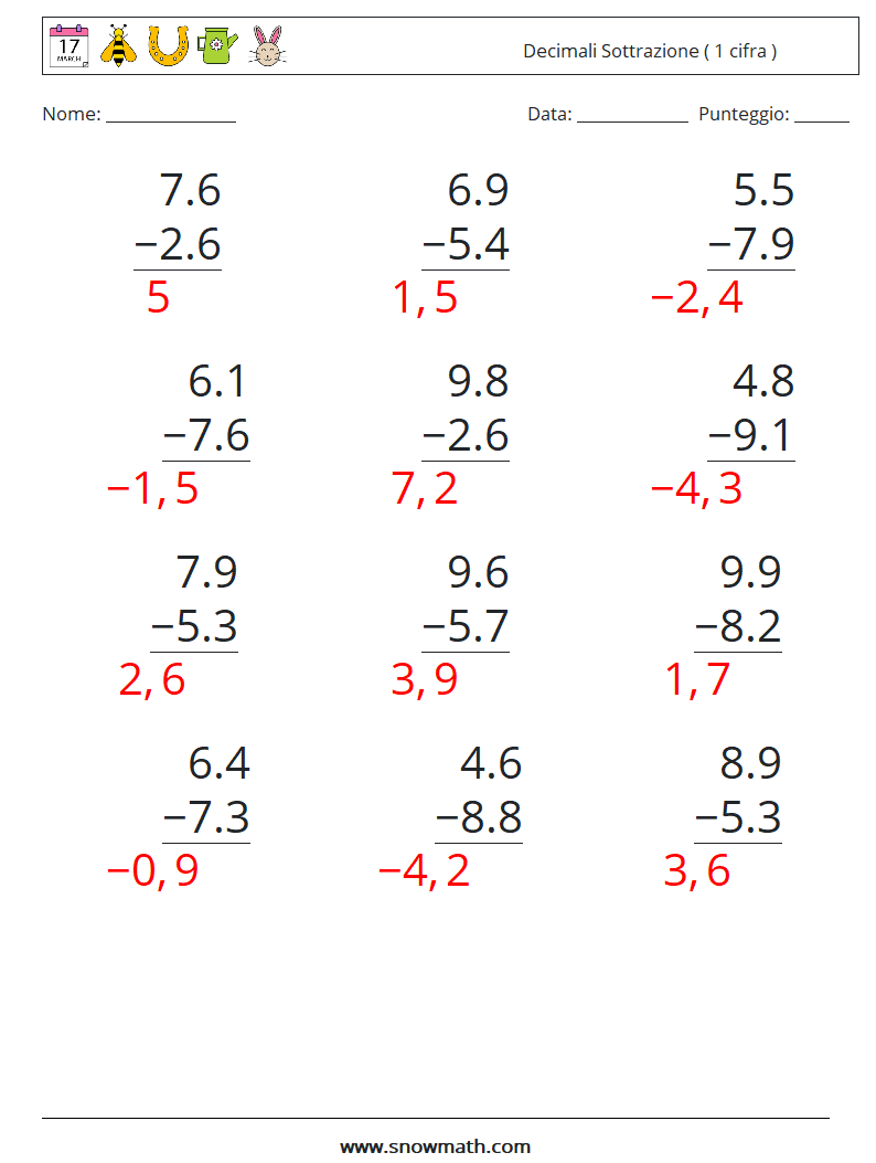 (12) Decimali Sottrazione ( 1 cifra ) Fogli di lavoro di matematica 10 Domanda, Risposta