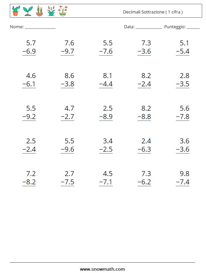 (25) Decimali Sottrazione ( 1 cifra ) Fogli di lavoro di matematica 1