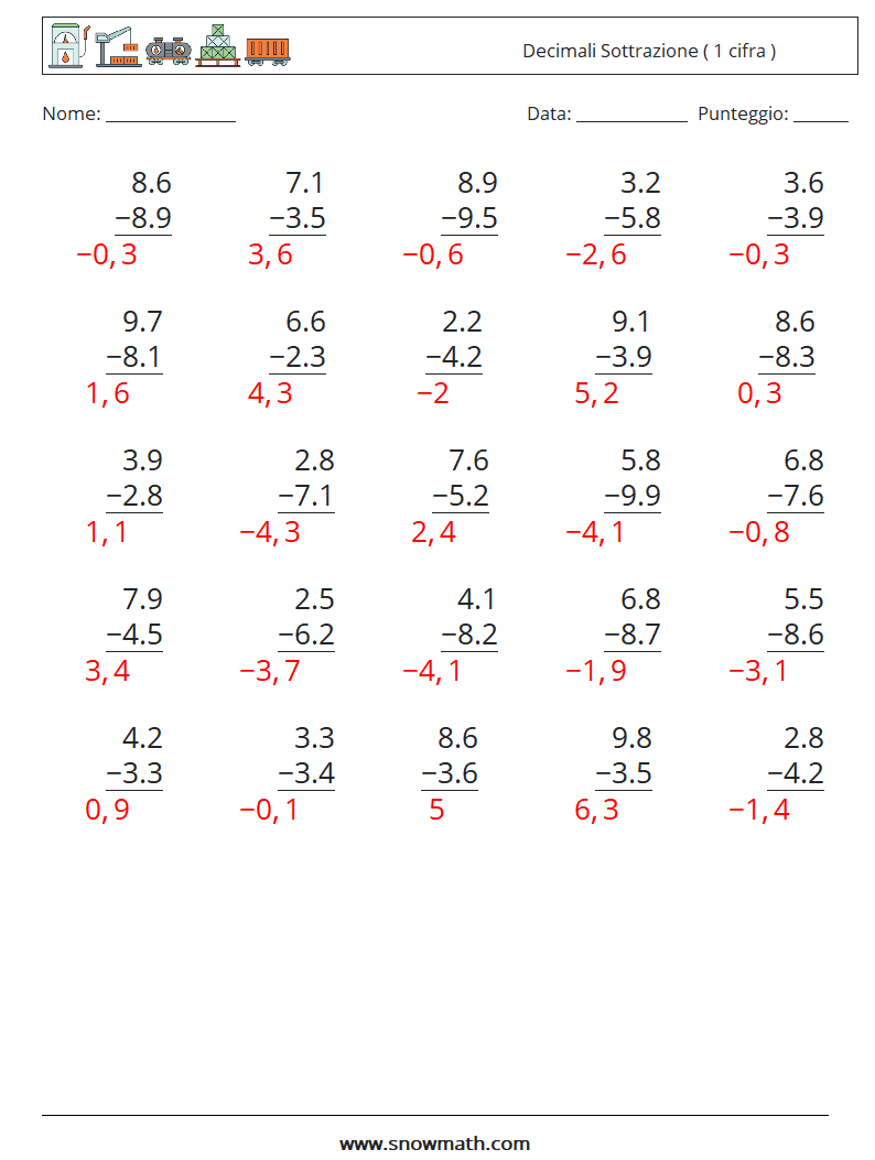 (25) Decimali Sottrazione ( 1 cifra ) Fogli di lavoro di matematica 2 Domanda, Risposta