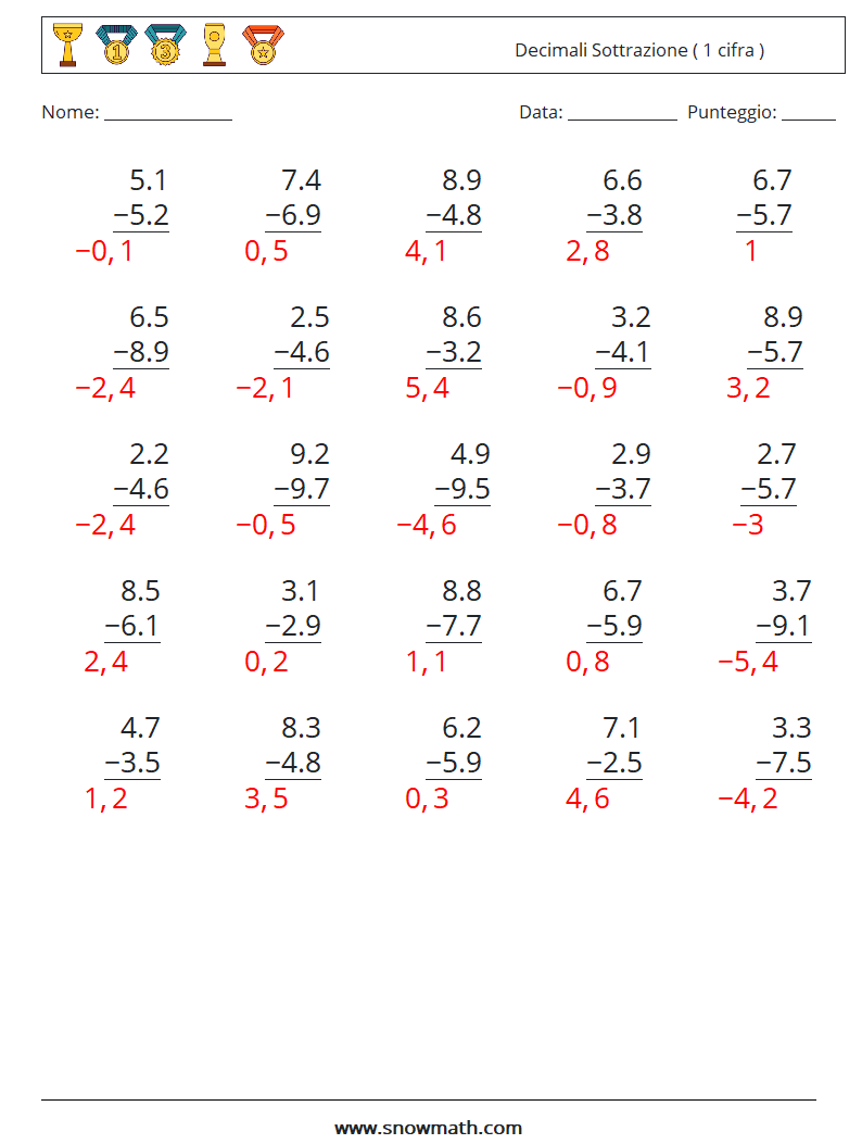 (25) Decimali Sottrazione ( 1 cifra ) Fogli di lavoro di matematica 3 Domanda, Risposta