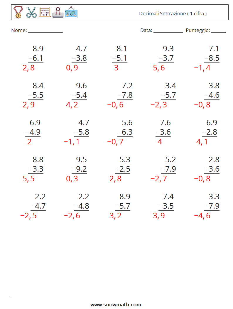 (25) Decimali Sottrazione ( 1 cifra ) Fogli di lavoro di matematica 5 Domanda, Risposta