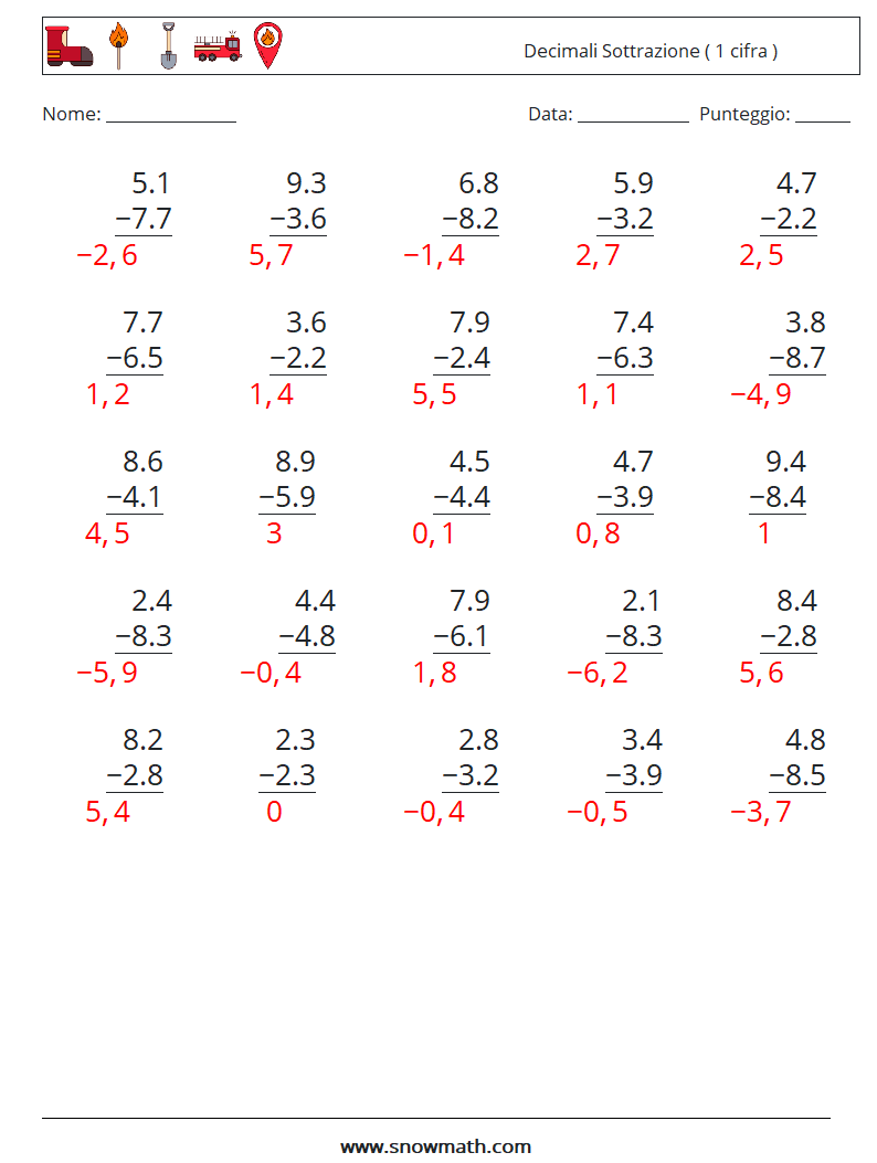 (25) Decimali Sottrazione ( 1 cifra ) Fogli di lavoro di matematica 7 Domanda, Risposta