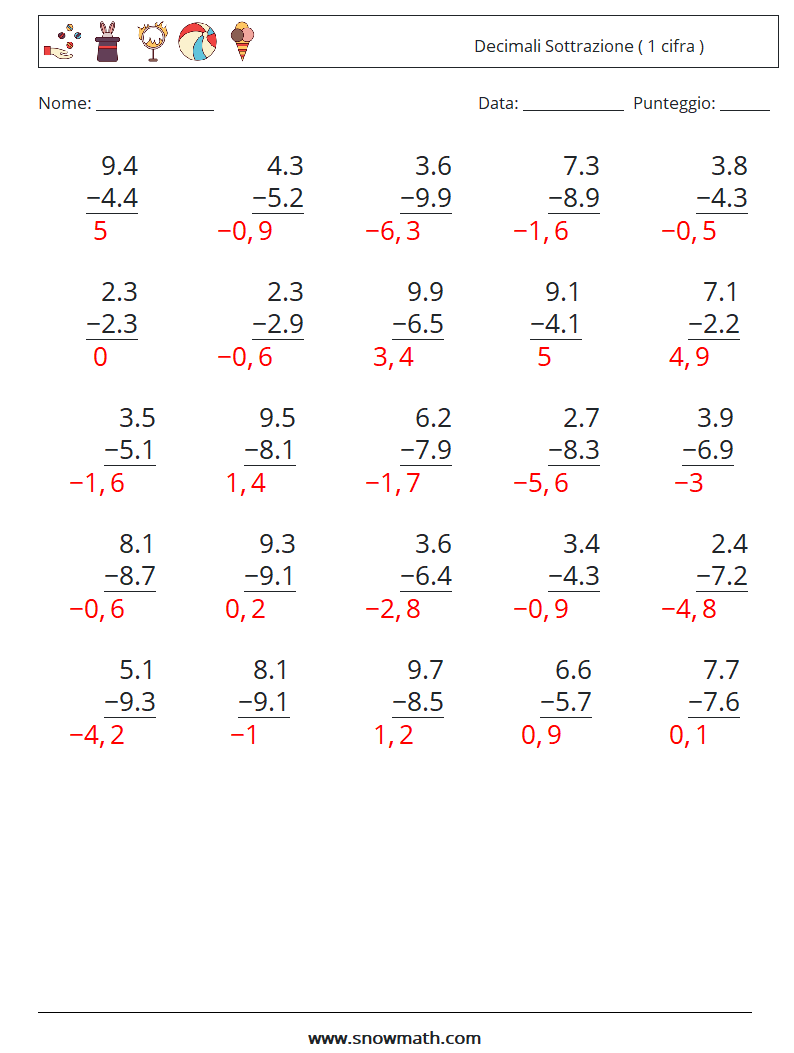 (25) Decimali Sottrazione ( 1 cifra ) Fogli di lavoro di matematica 8 Domanda, Risposta