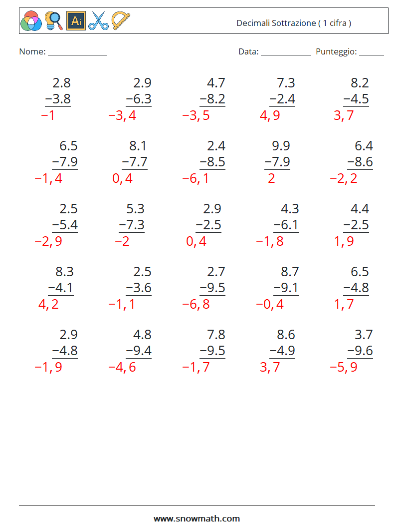 (25) Decimali Sottrazione ( 1 cifra ) Fogli di lavoro di matematica 9 Domanda, Risposta