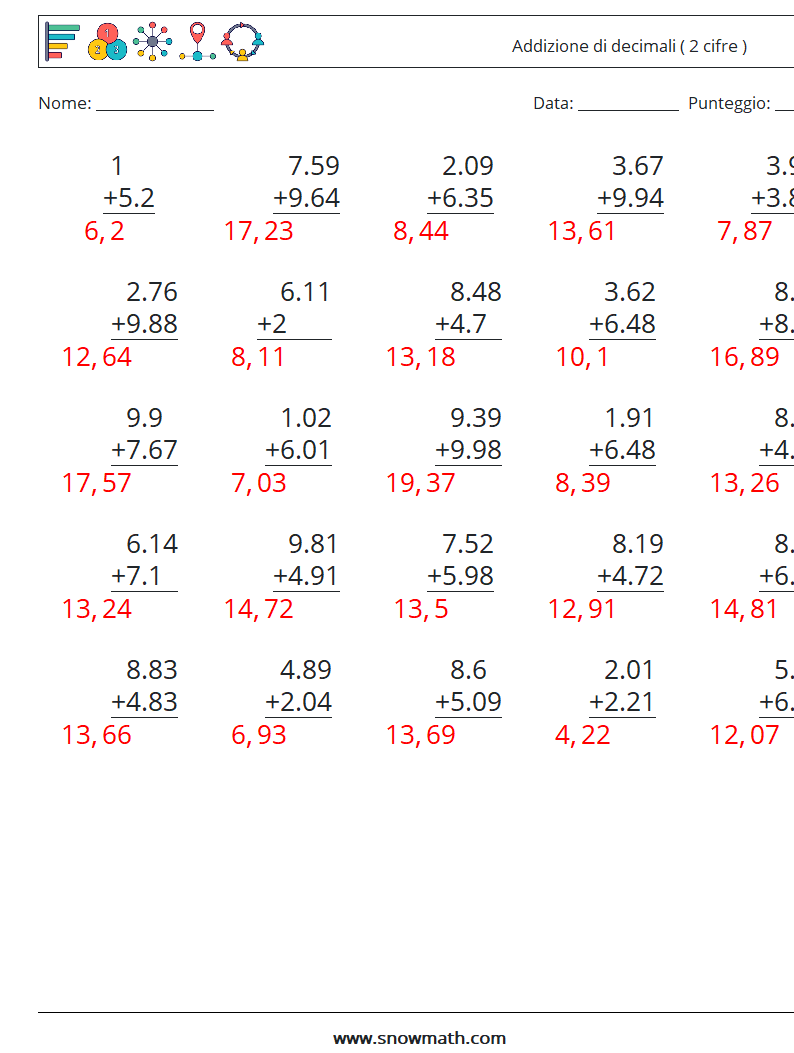(25) Addizione di decimali ( 2 cifre ) Fogli di lavoro di matematica 12 Domanda, Risposta