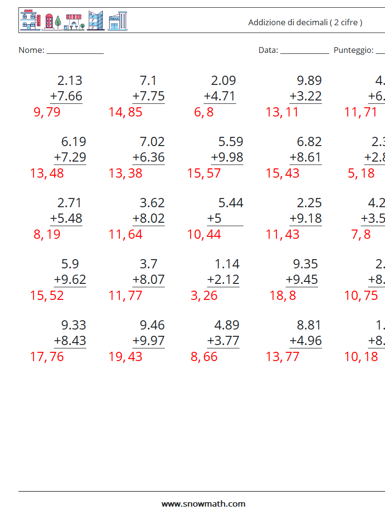 (25) Addizione di decimali ( 2 cifre ) Fogli di lavoro di matematica 5 Domanda, Risposta