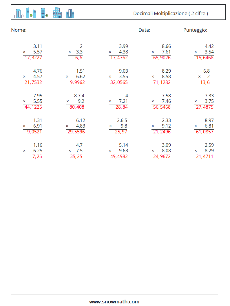 (25) Decimali Moltiplicazione ( 2 cifre ) Fogli di lavoro di matematica 13 Domanda, Risposta