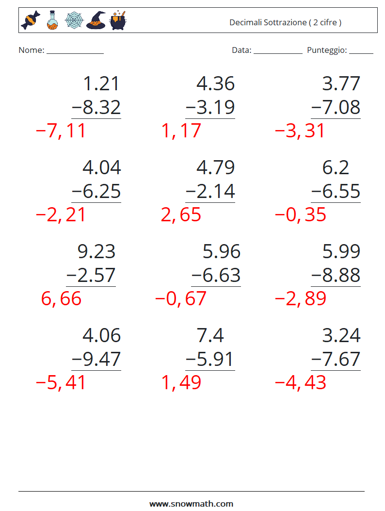 (12) Decimali Sottrazione ( 2 cifre ) Fogli di lavoro di matematica 10 Domanda, Risposta