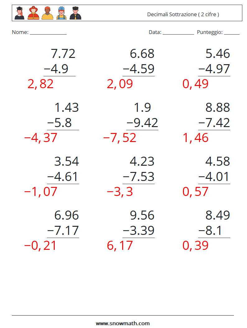 (12) Decimali Sottrazione ( 2 cifre ) Fogli di lavoro di matematica 12 Domanda, Risposta