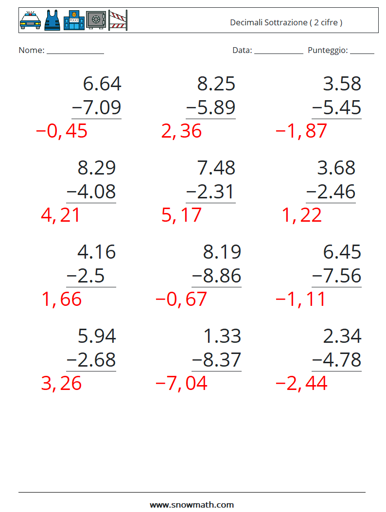 (12) Decimali Sottrazione ( 2 cifre ) Fogli di lavoro di matematica 14 Domanda, Risposta