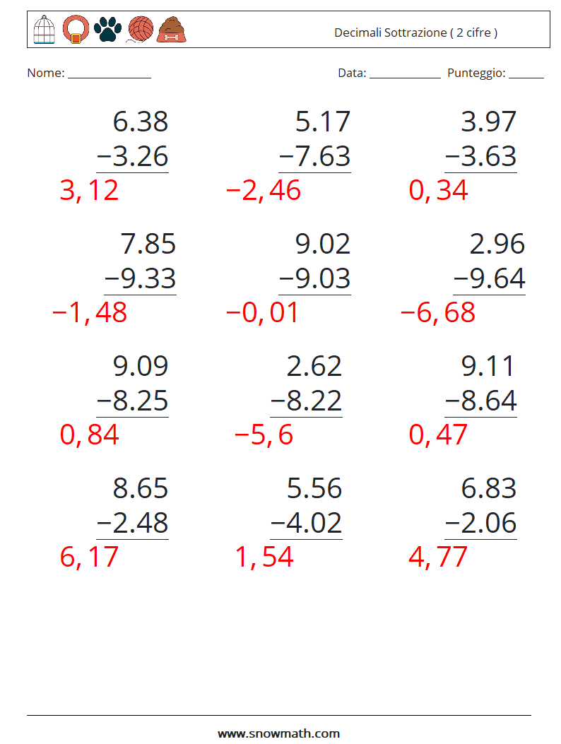 (12) Decimali Sottrazione ( 2 cifre ) Fogli di lavoro di matematica 15 Domanda, Risposta