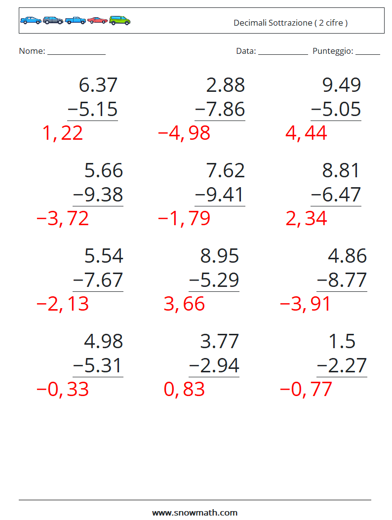 (12) Decimali Sottrazione ( 2 cifre ) Fogli di lavoro di matematica 18 Domanda, Risposta