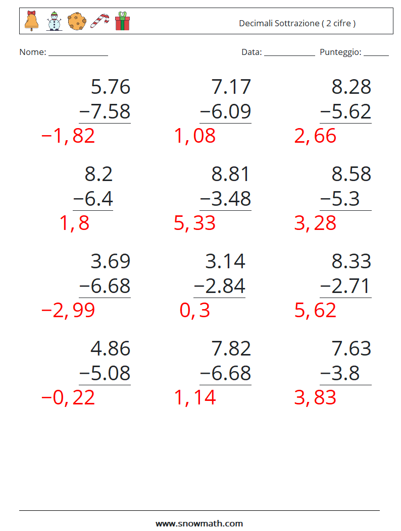 (12) Decimali Sottrazione ( 2 cifre ) Fogli di lavoro di matematica 1 Domanda, Risposta